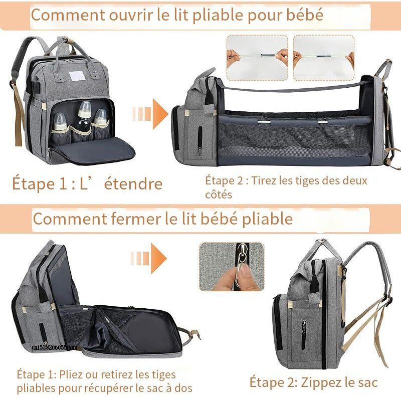 Sac à langer - PBS - Naturopathie & Zéro déchet