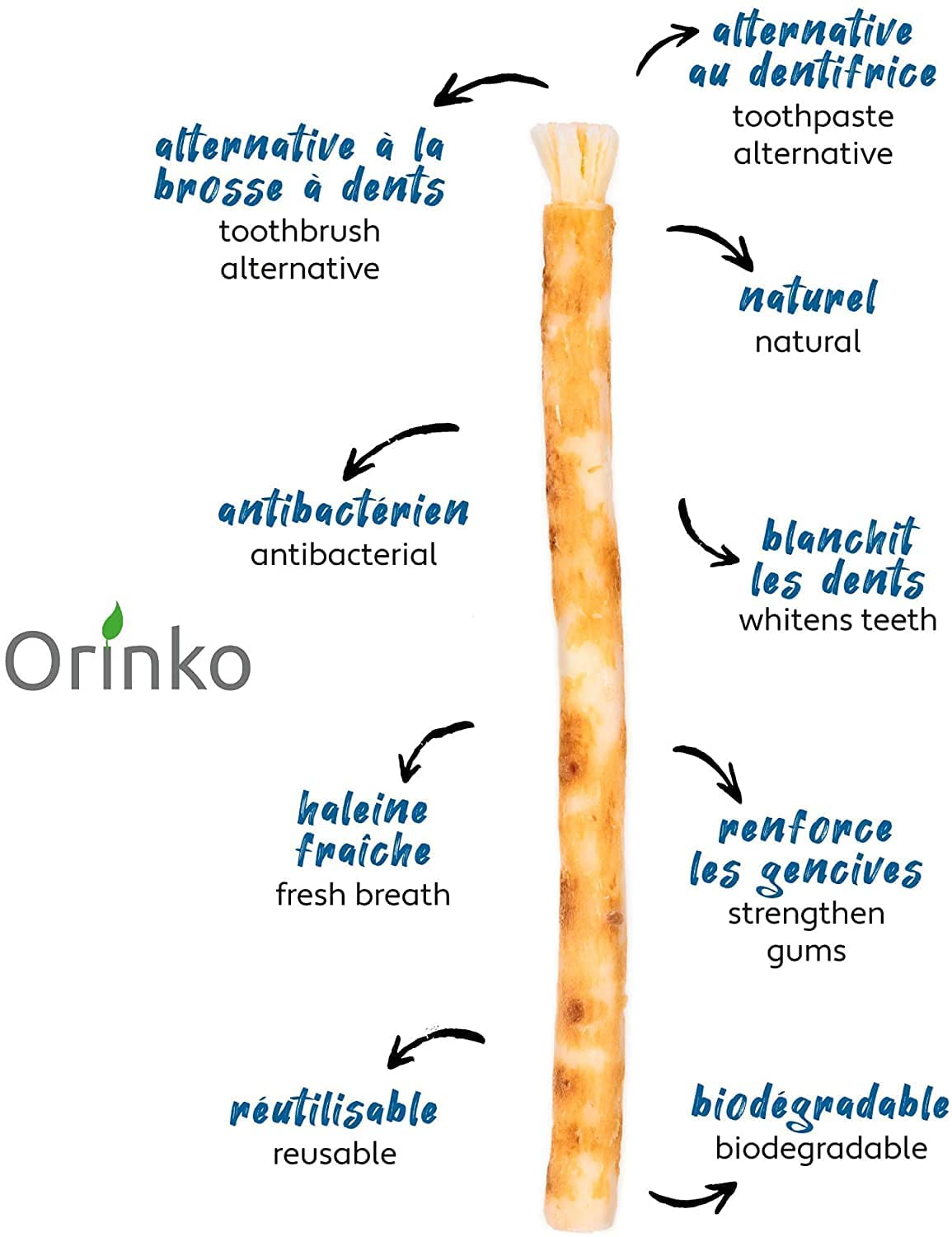 Lot de 2 bâtonnets de Siwak - ORINKO - PBS - Naturopathie & Zéro déchet