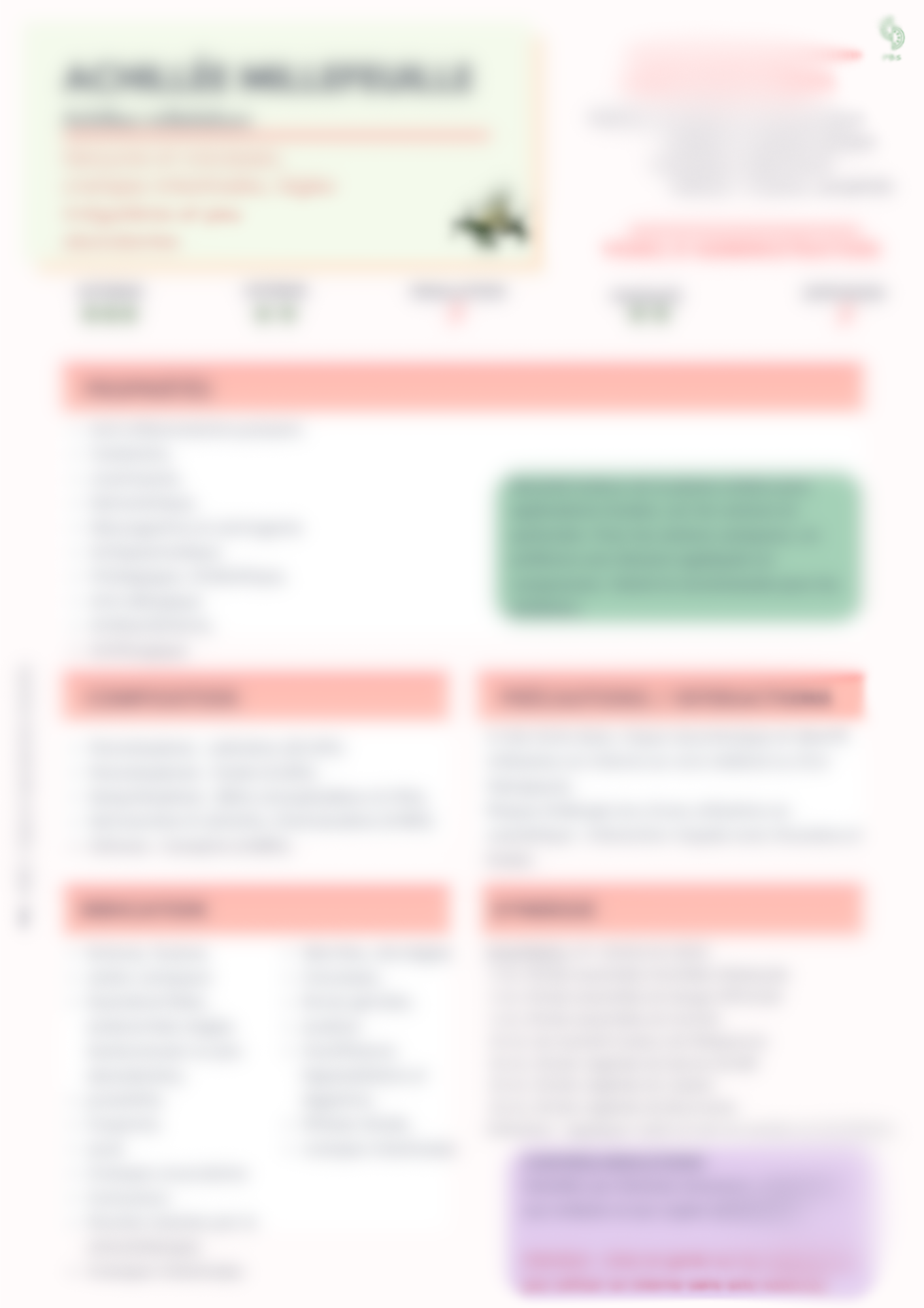 Fiche Aroma - guide complet de 87 Huiles Essentielles - PBS - Naturopathie & Zéro déchet