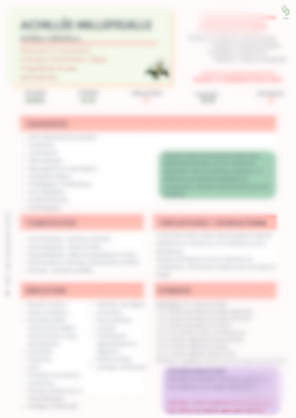 Fiche Aroma - guide complet de 87 Huiles Essentielles - PBS - Naturopathie & Zéro déchet
