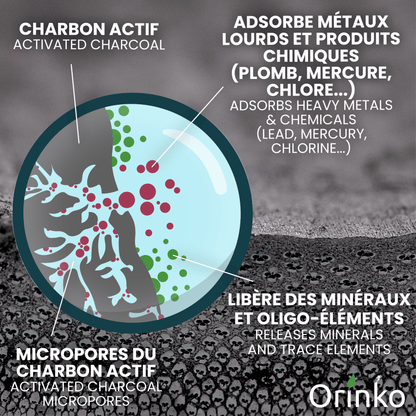 Lot charbon actif + 15 perles de céramique EM - ORINKO - PBS - Naturopathie & Zéro déchet